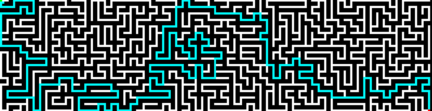 Génération d'un labyrinth